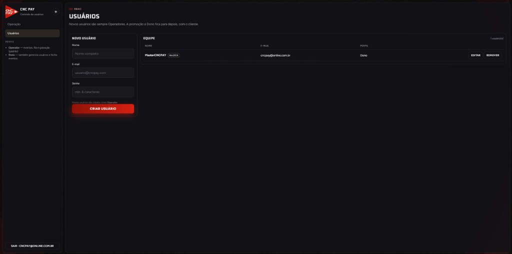 Controle de usuários